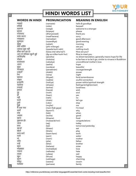 kaplog: Meaning and related words .